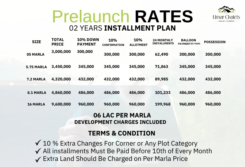 Umar Chalets Murree Payment Plan