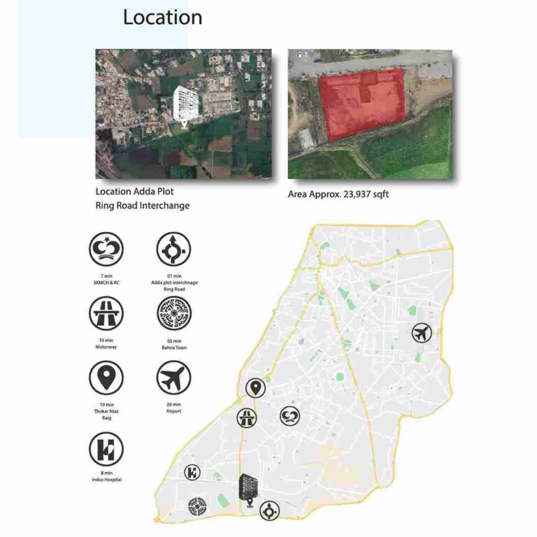City Scape Heights Location