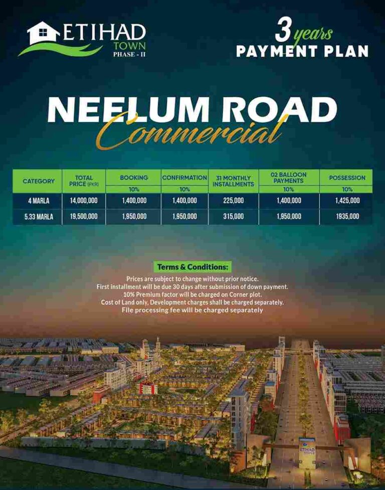 Etihad Town Phase 2 Commercial